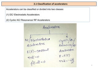 6
2.1 Classification of accelerators:
Accelerators can be classified or divided into two classes:
(1) DC/ Electrostatic Accelerators
(2) Cyclic/ AC/ Resonance/ RF Accelerators
 