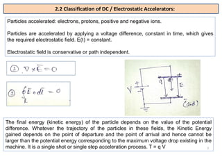 7
2.2 Classification of DC / Electrostatic Accelerators:
Particles accelerated: electrons, protons, positive and negative ions.
Particles are accelerated by applying a voltage difference, constant in time, which gives
the required electrostatic field. E(t) = constant.
Electrostatic field is conservative or path independent.
The final energy (kinetic energy) of the particle depends on the value of the potential
difference. Whatever the trajectory of the particles in these fields, the Kinetic Energy
gained depends on the point of departure and the point of arrival and hence cannot be
larger than the potential energy corresponding to the maximum voltage drop existing in the
machine. It is a single shot or single step acceleration process. T = q V
 