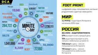 МИР
3,2 МЛРД – аудитория Интернета
на начало 2016 года
РОССИЯ
80,5 МЛН - АУДИТОРИЯ РУНЕТА
57% выходят в сеть каждый день
1...