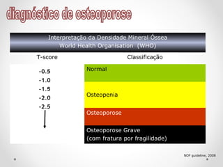 Interpretação da Densidade Mineral Óssea
World Health Organisation (WHO)
T-score
-0.5

Classificação
Normal

-1.0
-1.5
-2.0
-2.5

Osteopenia
Osteoporose
Osteoporose Grave
(com fratura por fragilidade)
NOF guideline, 2008

 