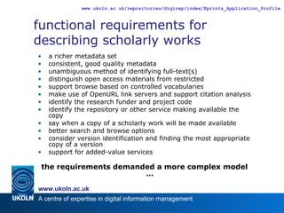 functional requirements for describing scholarly works a richer metadata set consistent, good quality metadata unambiguous method of identifying full-text(s) distinguish open access materials from restricted support browse based on controlled vocabularies make use of OpenURL link servers and support citation analysis identify the research funder and project code identify the repository or other service making available the copy say when a copy of a scholarly work will be made available better search and browse options consider version identification and finding the most appropriate copy of a version support for added-value services the requirements demanded a more complex model … 