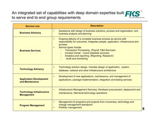 An integrated set of capabilities with deep domain expertise built
to serve end to end group requirements

          Service Line                                              Description

                                 •   Assistance with design of business solutions, process and organisation, and
 •   Business Advisory               business analysis and planning

                                 •   Ongoing delivery of a complete business process as service with
                                     responsibility for outcomes. Integrates people, application, infrastructure and
                                     process.
                                 •   Service types include:
 •   Business Services                 -   Transaction Processing (Payroll, F&A Services)
                                       -   Contact Center : (voice helpdesk services)
                                       -   Analytics and reporting: (Reporting, Research)
                                       -    Audit and monitoring


                                 •   Technology solution design. Includes design of application, system,
 •   Technology Advisory
                                     database, network and other infrastructure architecture

                                 •   Development of new applications, maintenance, and management of
 •   Application Development         applications, package implementation, integration and testing services
     and Maintenance


                                 •   Infrastructure Management Services, Hardware procurement, deployment and
 •   Technology Infrastructure       maintenance, field level technology operations
     Management


                                 •   Management of programs and projects from a business, technology and
 •   Program Management              change management standpoint
                                 •   Portfolio management
                                                                                                                       6
 