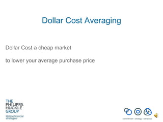 Dollar Cost Averaging Dollar Cost a cheap market to lower your average purchase price 