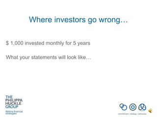 Where investors go wrong… $ 1,000 invested monthly for 5 years What your statements will look like… 