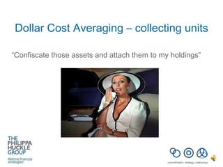 Dollar Cost Averaging – collecting units “ Confiscate those assets and attach them to my holdings” 