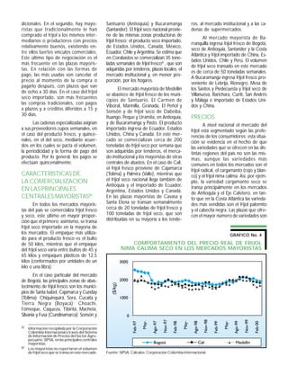 dicionales. En el segundo, hay mayo-                 Santuario (Antioquia) y Bucaramanga               ros, al mercado institucional y a las ca-
ristas que tradicionalmente le han                   (Santander). El frijol seco nacional provie-      denas de supermercados.
comprado el frijol a los mismos inter-               ne de las mismas zonas productoras de
                                                                                                              Al mercado mayorista de Ba-
mediarios o productores con precios                  frijol fresco; el producto seco importado,
                                                                                                       rranquilla ingresa frijol fresco de Bogotá,
relativamente buenos, existiendo en-                 de Estados Unidos, Canadá, México,
                                                                                                       seco de Antioquia, Santander y la Costa
tre ellos fuertes vínculos comerciales.              Ecuador, Chile y Argentina. Se estima que
                                                                                                       Atlántica y frijol importado de China, Es-
Este último tipo de negociación es el                en Corabastos se comercializan 35 tone-
                                                                                                       tados Unidos, Chile y Perú. El volumen
más frecuente en las plazas mayoris-                 ladas semanales de frijol fresco6/ , que son
                                                                                                       de frijol seco transado en este mercado
tas. En relación con las formas de                   adquiridas por tenderos, plazas locales, el
                                                                                                       es de cerca de 50 toneladas semanales.
pago, las más usadas son cancelar el                 mercado institucional y, en menor pro-
                                                                                                       A Bucaramanga ingresa frijol fresco pro-
precio al momento de la compra o                     porción, por los hogares.
                                                                                                       veniente de Lebrija, Rionegro, Mesa de
pagarlo después, con plazos que van
                                                             El mercado mayorista de Medellín          los Santos y Piedecuesta y frijol seco de
de ocho a 30 días. En el caso del frijol
                                                     se abastece de frijol fresco de los muni-         Villanueva, Barichara, Curití, San Andrés
seco importado, son más frecuentes
                                                     cipios de Santuario, El Carmen de                 y Málaga e importado de Estados Uni-
las compras tradicionales, con pagos
                                                     Viboral, Marinilla, Granada, El Peñol y           dos y China.
a plazos y a créditos diferidos a 15 y
                                                     Sonsón y de frijol seco de Dabeiba,
30 días.
                                                     Ituango, Peque y Uramita, en Antioquia,           PRECIOS
      Las cadenas especializadas asignan             y de Bucaramanga y Pasto. El producto                     A nivel nacional el mercado del
a sus proveedores cupos semanales, en                importado ingresa de Ecuador, Estados             frijol está segmentado según las prefe-
el caso del producto fresco, y quince-               Unidos, China y Canadá. En este mer-              rencias de los consumidores; esta situa-
nales, en el del seco, mediante acuer-               cado se comercializan cerca de 200                ción se evidencia en el hecho de que
dos en los cuales se pacta el volumen,               toneladas de frijol seco por semana que           las variedades que se ofrecen en las dis-
la periodicidad y la forma de pago del               son adquiridas por tenderos, el merca-            tintas regiones del país no son las mis-
producto. Por lo general, los pagos se               do institucional y los mayoristas de otras        mas, aunque las variedades más
efectúan quincenalmente.                             centrales de abastos. En el caso de Cali,         comunes en todos los mercados son el
                                                     el frijol fresco proviene de Cajamarca            frijol radical, el cargamanto (rojo y blan-
CARACTERISTICAS DE                                   (Tolima) y Palmira (Valle), mientras que          co) y el frijol nima calima. Así, por ejem-
LA COMERCIALIZACION                                  el frijol seco nacional llega también de          plo, la variedad cargamanto seco se
                                                     Antioquia y el importado de Ecuador,              transa principalmente en los mercados
EN LAS PRINCIPALES                                   Argentina, Estados Unidos y Canadá.               de Antioquia y el Eje Cafetero, en tan-
CENTRALES MAYORISTAS5/                               En las plazas mayoristas de Cavasa y              to que en la Costa Atlántica las varieda-
        En todos los mercados mayoris-               Santa Elena se transan semanalmente               des más vendidas son el frijol palomito
tas del país se comercializa frijol fresco           cerca de 20 toneladas de frijol fresco y          y el cabecita negra. Las plazas que ofre-
y seco, este último en mayor propor-                 100 toneladas de frijol seco, que son             cen el mayor número de variedades son
ción que el primero; asimismo, se transa             distribuidas en su mayoría a los tende-
frijol seco importado en la mayoría de
los mercados. El empaque más utiliza-                                                                                        GRAFICO No. 4
do para el producto fresco es el bulto
de 50 kilos, mientras que el empaque                             COMPORTAMIENTO DEL PRECIO REAL DE FRIJOL
del frijol seco varía entre bultos de 45 y                   NIMA CALIMA SECO EN LOS MERCADOS MAYORISTAS
65 kilos y empaques plásticos de 12,5
kilos (conformados por unidades de un
kilo o una libra).
       En el caso particular del mercado
de Bogotá, las principales zonas de abas-
tecimiento de frijol fresco son los munici-
pios de Santa Isabel, Cajamarca y Cunday
(Tolima); Chiquinquirá, Sora, Cucaita y
Tierra Negra (Boyacá); Choachí,
Fómeque, Cáqueza, Tibiritá, Machetá,
Silvania y Fusa (Cundinamarca); Sonsón y

5/   Información recopilada por la Corporación
     Colombia Internacional a través del Sistema
     de Información de Precios del Sector Agro-
     pecuario, SIPSA, en las principales centrales
     mayoristas.
6/   Los mayoristas no reportaron el volumen
     de frijol seco que se transa en este mercado.   Fuente: SIPSA. Cálculos: Corporación Colombia Internacional.
 
