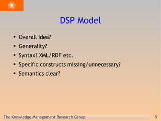 DSP Model Overall idea? Generality? Syntax? XML/RDF etc. Specific constructs missing/unnecessary? Semantics clear? 