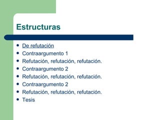 Estructuras

   De refutación
   Contraargumento 1
   Refutación, refutación, refutación.
   Contraargumento 2
   Refutación, refutación, refutación.
   Contraargumento 2
   Refutación, refutación, refutación.
   Tesis
 