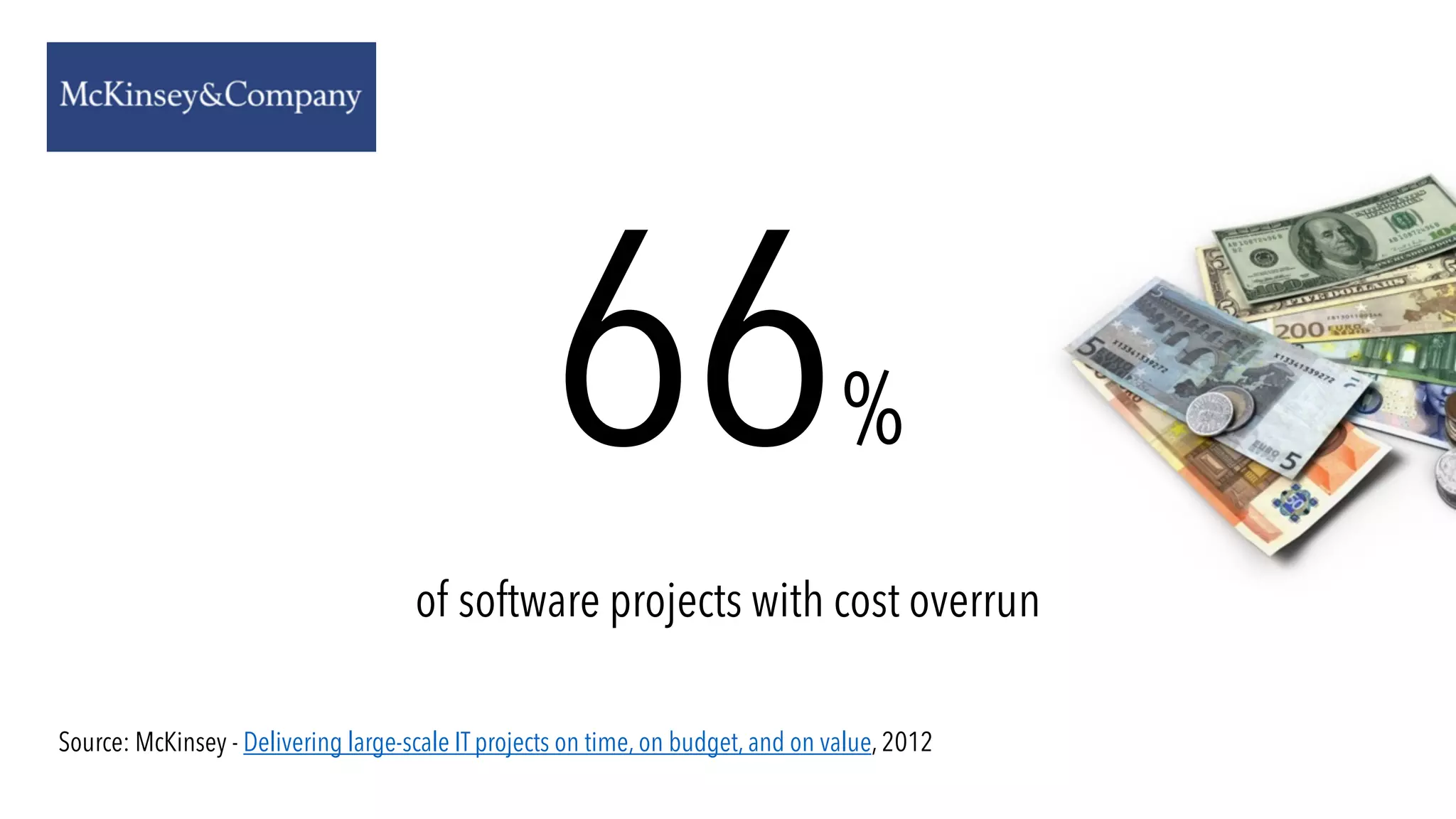 Source: McKinsey - Delivering large-scale IT projects on time, on budget, and on value, 2012
66%
of software projects with cost overrun
 