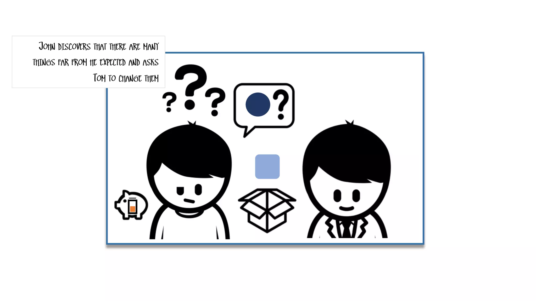 JOHN DISCOVERS THAT THERE ARE MANY
THINGS FAR FROM HE EXPECTED AND ASKS
TOM TO CHANGE THEM
 