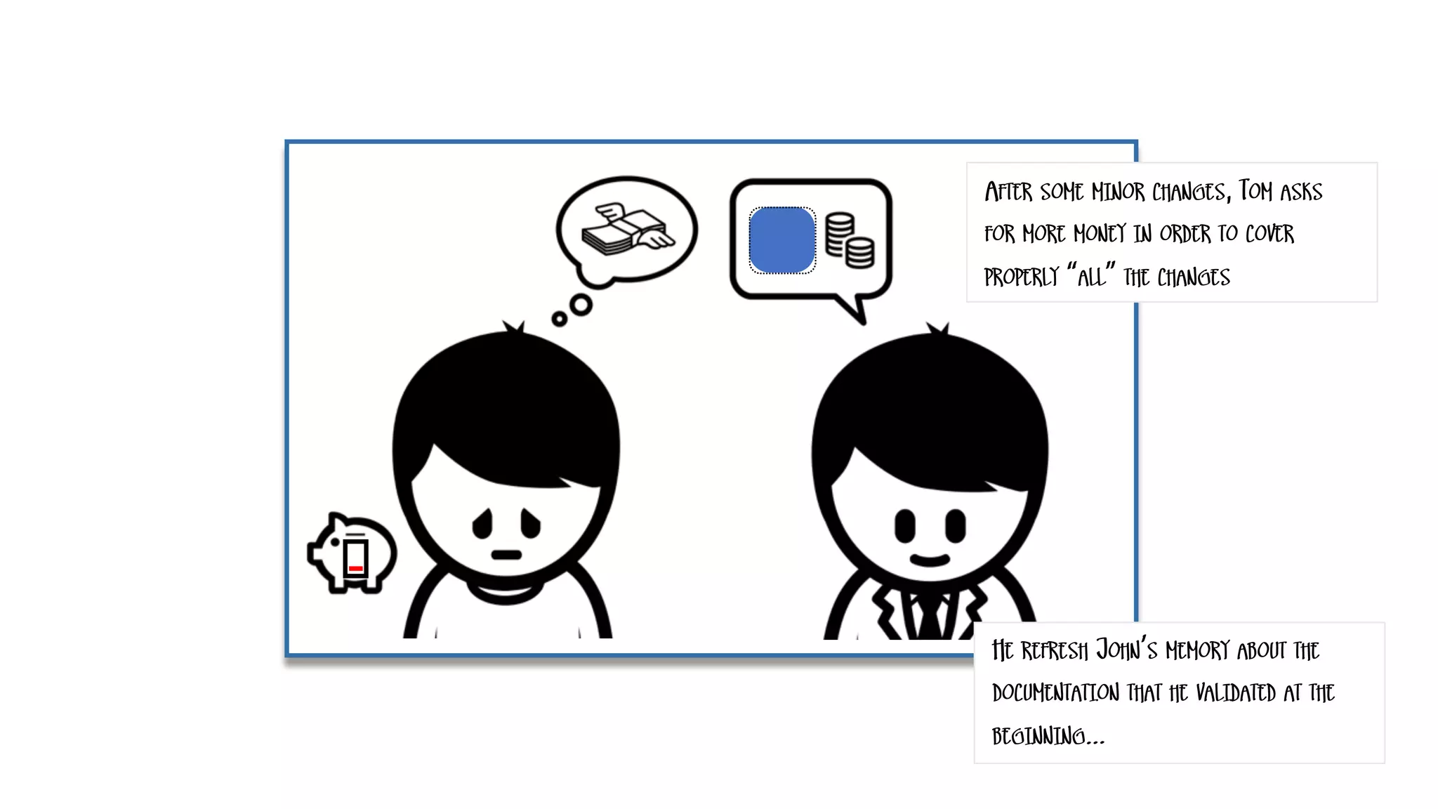 AFTER SOME MINOR CHANGES, TOM ASKS
FOR MORE MONEY IN ORDER TO COVER
PROPERLY “ALL” THE CHANGES
HE REFRESH JOHN’S MEMORY ABOUT THE
DOCUMENTATION THAT HE VALIDATED AT THE
BEGINNING…
 