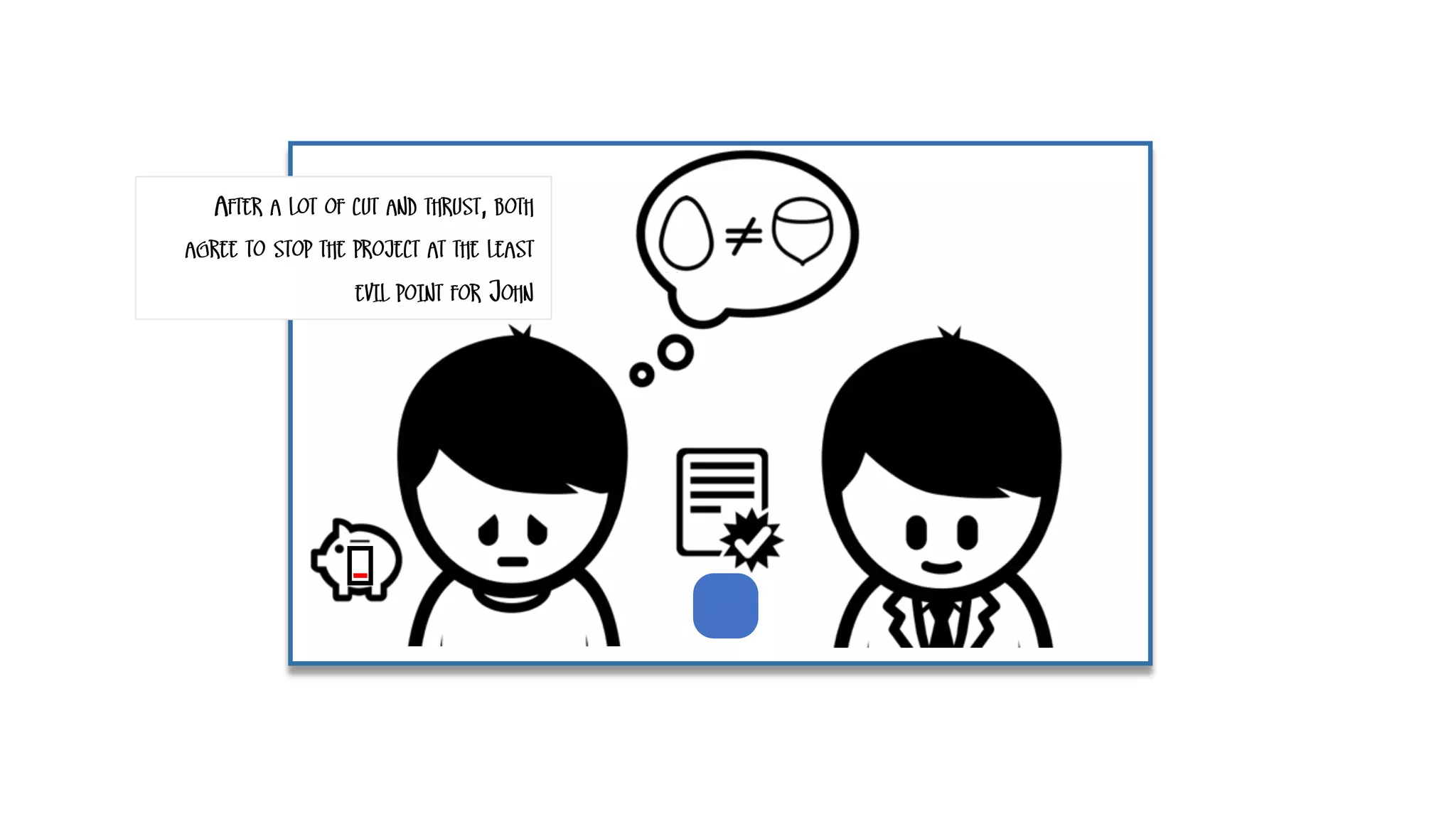 AFTER A LOT OF CUT AND THRUST, BOTH
AGREE TO STOP THE PROJECT AT THE LEAST
EVIL POINT FOR JOHN
 