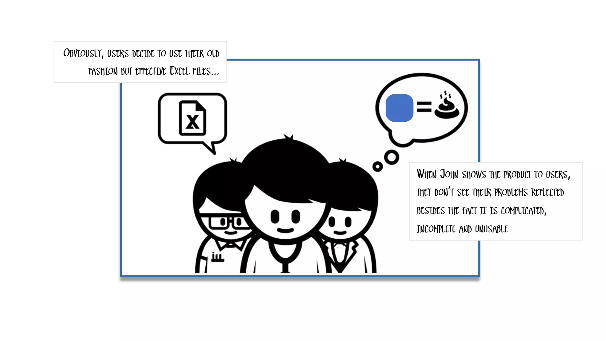WHEN JOHN SHOWS THE PRODUCT TO USERS,
THEY DON’T SEE THEIR PROBLEMS REFLECTED
BESIDES THE FACT IT IS COMPLICATED,
INCOMPLETE AND UNUSABLE
OBVIOUSLY, USERS DECIDE TO USE THEIR OLD
FASHION BUT EFFECTIVE EXCEL FILES…
 