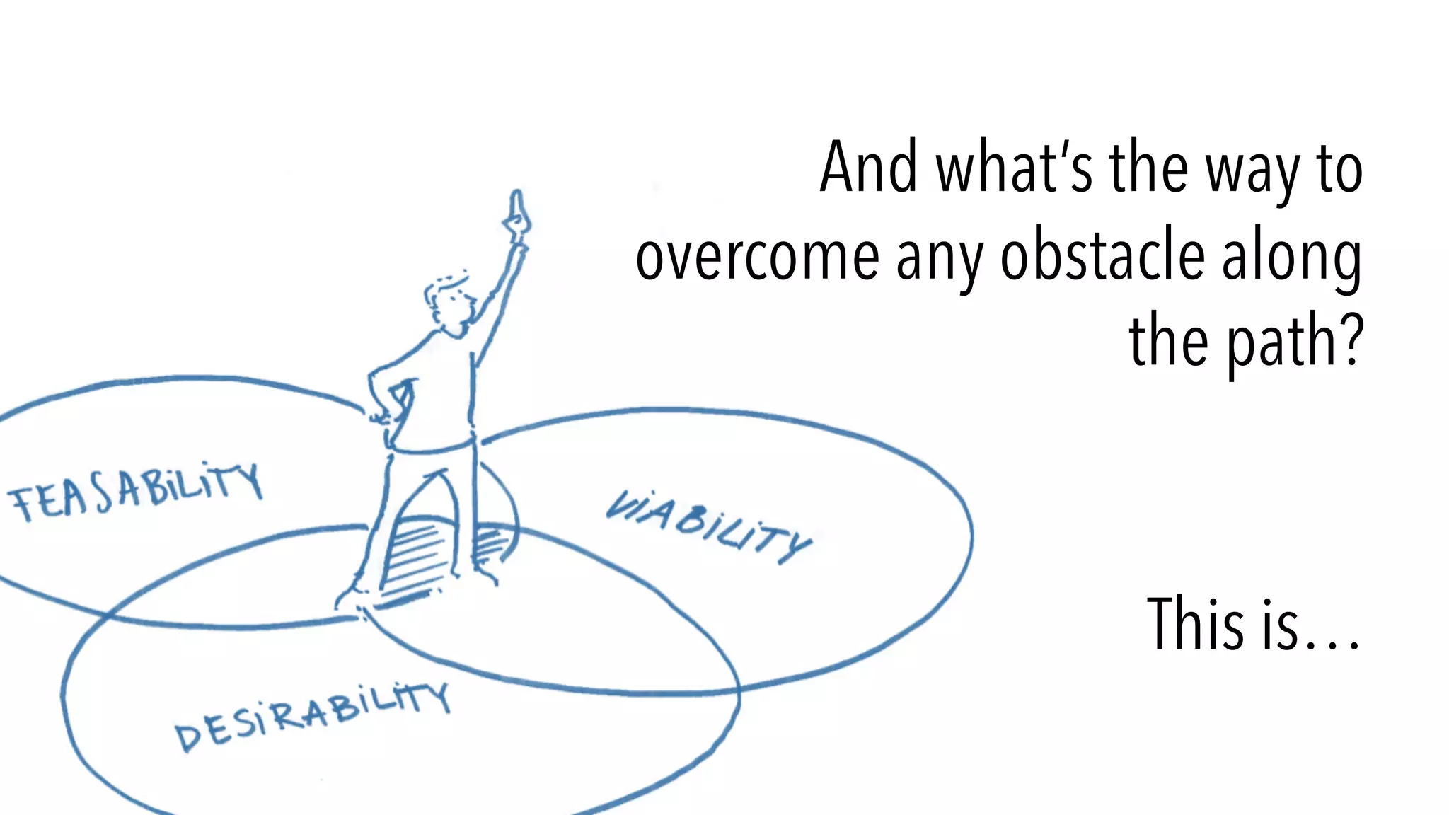 And what’s the way to
overcome any obstacle along
the path?
This is…
 