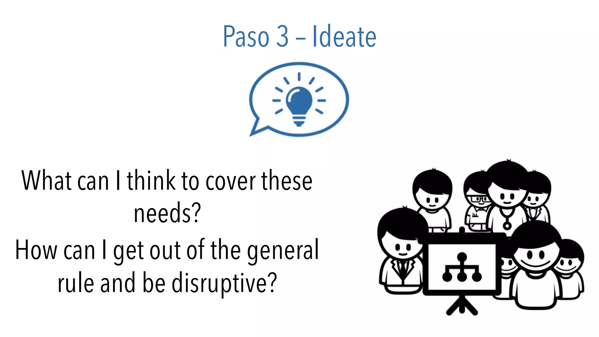 Paso 3 – Ideate
What can I think to cover these
needs?
How can I get out of the general
rule and be disruptive?
 