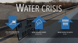 WATER CRISISWATER CRISIS
LESS AVAILABLE WATER
DUE TO ITS QUANTITY AND QUALITY
MORE ADVERSE EVENTS
AND MORE SEVERE…
MORE PEOPLE TO SUPPLY
AND FEED…
 