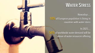 WATER STRESSWATER STRESS
Nowadays…
18% of European population is living in
countries with water stress
In 2025…
56% of worldwide water demand will be
above of water resources offering
Nowadays…
18% of European population is living in
countries with water stress
In 2025…
56% of worldwide water demand will be
above of water resources offering
 