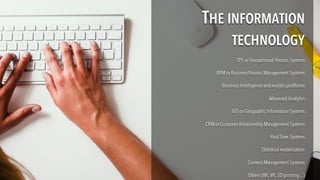 TPS or Transactional Process Systems
BPM or BusinessProcess Management Systems
Business Intelligenceandanalyticplattforms
Advanced Analytics
GISor Geographic Information Systems
CRM or Customer Relationship Management Systems
Real Time Systems
Statistical modelization
ContentManagement Systems
Others (AR, VR, 3Dprinting…)
TPS or Transactional Process Systems
BPM or BusinessProcess Management Systems
Business Intelligenceandanalyticplattforms
Advanced Analytics
GISor Geographic Information Systems
CRM or Customer Relationship Management Systems
Real Time Systems
Statistical modelization
ContentManagement Systems
Others (AR, VR, 3Dprinting…)
THE INFORMATION
TECHNOLOGY
THE INFORMATION
TECHNOLOGY
 