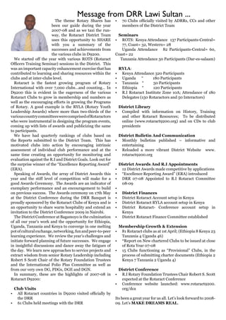 The theme Rotary Shares has
been our guide during the year
2007-08 and as we taxi the run-
way, the Rotaract District Team
uses this opportunity to SHARE
with you a summary of the
successes and achievements from
the various clubs in D9200.
We started off the year with various ROTS (Rotaract
Officers Training Seminar) sessions in the District. This
was an important capacity enhancement exercise that has
contributed to learning and sharing resources within the
clubs and at inter-clubs level.
Rotaract is the fastest growing program of Rotary
International with over 7,000 clubs…and counting… In
D9200 this is evident in the eagerness of the various
Rotaract Clubs to grow in membership and numbers as
well as the encouraging efforts in growing the Programs
of Rotary. A good example is the RYLA (Rotary Youth
Leadership Awards) where more than two-thirds of the
variouscountrycommitteeswerecomprisedofRotaractors
who were instrumental in designing the program events,
coming up with lists of awards and publicizing the same
to participants.
We have had quarterly rankings of clubs based on
the Reports submitted to the District Team. This has
motivated clubs into action by encouraging intrinsic
assessment of individual club performance and at the
same time creating an opportunity for monitoring and
evaluation against the R.I and District Goals. Look out for
the surprise winner of the “Excellence Reporting Award”
(ERA).
Speaking of Awards, the array of District Awards this
year and the stiff level of competition will make for a
good Awards Ceremony. The Awards are an indicator of
exemplary performance and an encouragement to build
on previous success. The Awards ceremony on 17th May
at the District Conference during the DRR Banquet is
proudly sponsored by the Rotaract Clubs of Kenya and is
an opportunity to share warm hospitality and extend an
invitation to the District Conference 2009 in Nairobi.
The District Conference at Bagamoyo is the culmination
of all our year’s work and the opportunity for Ethiopia,
Uganda, Tanzania and Kenya to converge in one melting
potofculturalexchange,networking,funandpeer-to-peer
learning experience. We review the year’s challenges and
initiate forward planning of future successes. We engage
in insightful discussions and dance away the fatigues of
the day. We learn new approaches to service projects and
extract wisdom from senior Rotary Leadership including
Robert S Scott Chair of the Rotary Foundation Trustees
and the International Polio Plus Committee as well as
from our very own DG, PDGs, DGE and DGN.
In summary, these are the highlights of 2007-08 in
Rotaract D9200:
Club Visits
All Rotaract countries in D9200 visited officially by
the DRR
61 Clubs held meetings with the DRR
•
•
70 Clubs officially visited by ADRRs, CCs and other
members of the District Team
Seminars
ROTS: Kenya Attendance 137 Participants-Central=
77, Coast= 32, Western= 28
Uganda Attendance 82 Participants-Central= 60,
Coast= 22
Tanzania Attendance 50 Participants (Dar-es-salaam)
RYLA:
Kenya Attendance 320 Participants
Uganda “ 180 Participants		
Tanzania “ 50 Participants
Ethiopia “ 120 Participants
R.I Rotaract Institute Zone 10A; Attendance of 180
Delegates (150 Rotaractors and 50 Interactors)
District Library
Compiled with information on History, Training
and other Rotaract Resources; To be distributed
online (www.rotaract9200.org) and on CDs to club
presidents
District Bulletin And Communication
Monthly bulletins published – informative and
entertaining
Reloaded a more vibrant District Website www.
rotaract9200.org
District Awards And R.I Appointments
12 District Awards made competitive by applications
“Excellence Reporting Award” (ERA) introduced
DRR 07-08 Appointed to R.I Rotaract Committee
08-09
District Finances
District Rotaract Account setup in Kenya
District Rotaract RYLA account setup in Kenya
District Rotaract- Conference account setup in
Kenya
District Rotaract Finance Committee established
Membership Growth & Extension
81 Rotaract clubs as at 1st April; (Ethiopia 8 Kenya 23
Tanzania 4 Uganda 46)
*Report on New chartered Clubs to be issued at close
of Rota Year 07-08
15 Clubs functioning as “Provisional” Clubs, in the
process of submitting charter documents (Ethiopia 2
Kenya 7 Tanzania 2 Uganda 4)
District Conference
R.I Rotary Foundation Trustees Chair Robert S. Scott
expected at the Rotaract Conference
Conference website launched: www.rotaract9200.
org/dca
Its been a great year for us all. Let’s look forward to 2008-
09. Let’s MAKE DREAMS REAL.
•
•
•
•
•
•
•
•
•
•
•
•
•
•
•
•
•
•
•
•
•
•
•
•
Message from DRR Lawi Sultan ...
 