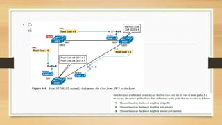 Networks Rstp Comprehensive Guide to Spanning Tree Protocol (STP) and Rapid STP (RSTP ...