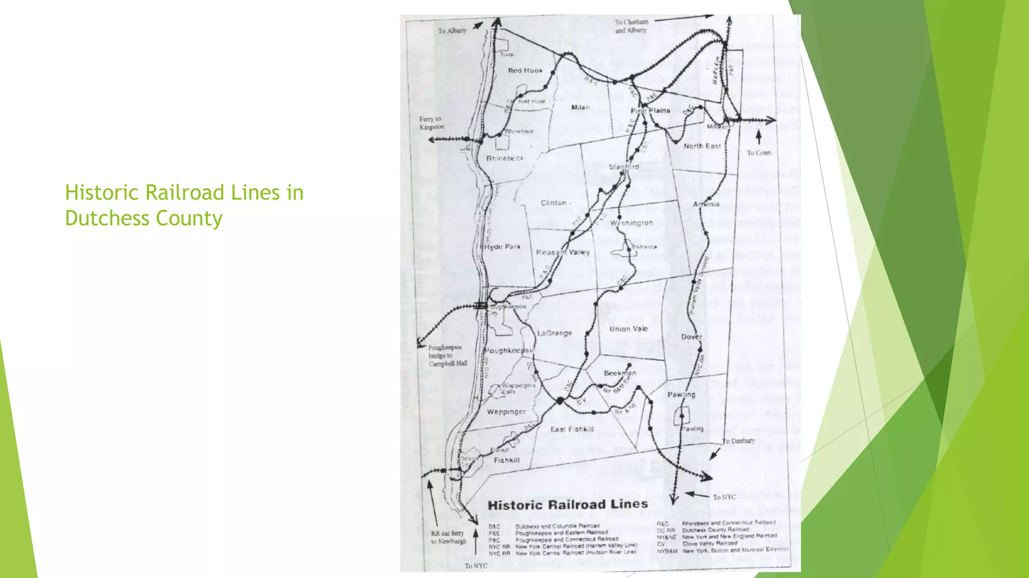 Historic Railroad Lines in 
Dutchess County 
 