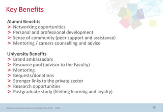 Key Benefits
Alumni Benefits
> Networking opportunities
> Personal and professional development
> Sense of community (peer support and assistance)
> Mentoring / careers counselling and advice

University Benefits
> Brand ambassadors
> Resource pool (advisor to the Faculty)
> Mentoring
> Bequests/donations
> Stronger links to the private sector
> Research opportunities
> Postgraduate study (lifelong learning and loyalty)


Deakin Commerce Alumni Strategic Plan 2011 - 2015      10
 