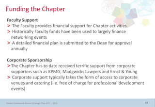 Funding the Chapter
Faculty Support
> The Faculty provides financial support for Chapter activities
> Historically Faculty funds have been used to largely finance
  networking events
> A detailed financial plan is submitted to the Dean for approval
  annually

Corporate Sponsorship
>The Chapter has to date received terrific support from corporate
  supporters such as KPMG, Madgwicks Lawyers and Ernst & Young
> Corporate support typically takes the form of access to corporate
  venues and catering (i.e. free of charge for professional development
  events)

Deakin Commerce Alumni Strategic Plan 2011 - 2015                         15
 