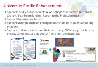 University Profile Enhancement
>Support Faculty / School events & workshops as requested (i.e. Brook
 Oration, Boardroom lunches, Report to the Profession etc.)
>Support Professionals Month
>Support undergraduate and postgraduate students through Mentoring
 programs
>Support student societies and their events e.g. DBSS though leadership
 events, Commerce Society Deakin Think Tank Challenge etc.




Deakin Commerce Alumni Strategic Plan 2011 - 2015                    19
 