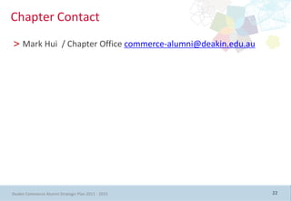 Chapter Contact
> Mark Hui / Chapter Office commerce-alumni@deakin.edu.au




Deakin Commerce Alumni Strategic Plan 2011 - 2015           22
 