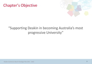 Chapter’s Objective




       “Supporting Deakin in becoming Australia’s most
                   progressive University”




Deakin Commerce Alumni Strategic Plan 2011 - 2015        3
 