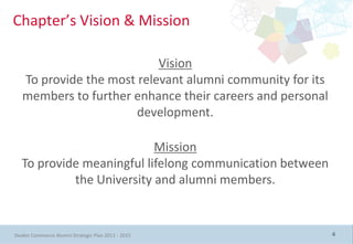 Chapter’s Vision & Mission

                           Vision
   To provide the most relevant alumni community for its
   members to further enhance their careers and personal
                       development.

                           Mission
   To provide meaningful lifelong communication between
            the University and alumni members.


Deakin Commerce Alumni Strategic Plan 2011 - 2015          4
 