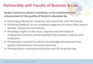 Partnership with Faculty of Business & Law
Deakin Commerce Alumni contribute to the enrichment and
enhancement of the quality of Deakin’s education by:
> Fostering professional, academic and social links with the Faculty
> Providing feedback on our academic programs to ensure they remain
  flexible, responsive and relevant
> Providing insights on the local, regional and international
  employment markets and developing links between students and
  employers
> Partnering in research to advance knowledge development and
  quality improvement in business practices
> Participating in continuous education and life-long learning



Deakin Commerce Alumni Strategic Plan 2011 - 2015                  5
 