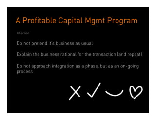 Check List
A Profitable Capital Management Program

Contact program between management
Key messages - internal and external
External consultants - who, why and what
Interim communication branding
Integration tools
Integration of communication terms
Identify new vision, mission and culture
Plan identity and communication strategy
Reporting news - internally and externally
Communication needs for transformation
Process for feedback



                             Dean Crutchfield Associates
 