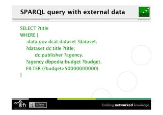 SPARQL query with external data
Digital Enterprise Research Institute       www.deri.ie




       SELECT ?title
       WHERE {
         :data.gov dcat:dataset ?dataset.
         ?dataset dc:title ?title;
             dc:publisher ?agency.
         ?agency dbpedia:budget ?budget.
         FILTER (?budget>50000000000)
       }
 