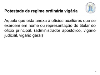 Potestade de regime ordinária vigária

Aquela que esta anexa a ofícios auxiliares que se
exercem em nome ou representação do titular do
oficio principal. (administrador apostólico, vigário
judicial, vigário geral)

25

 