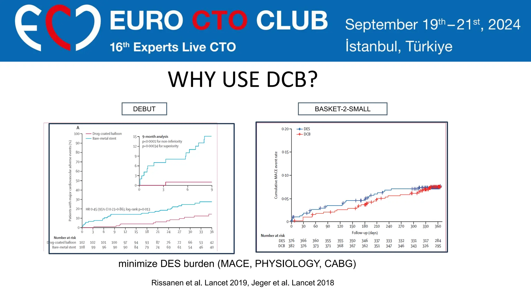 WHY USE DCB?
BASKET-2-SMALL
DEBUT
Rissanen et al. Lancet 2019, Jeger et al. Lancet 2018
minimize DES burden (MACE, PHYSIOLOGY, CABG)