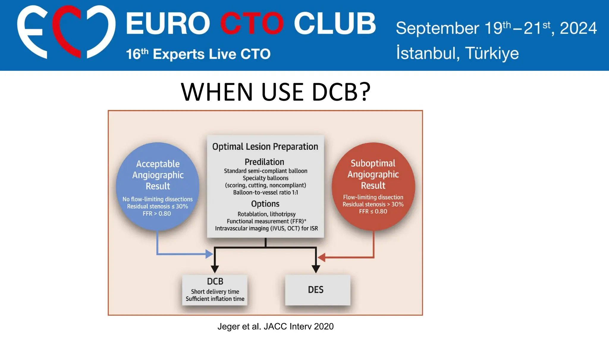 WHEN USE DCB?
Jeger et al. JACC Interv 2020