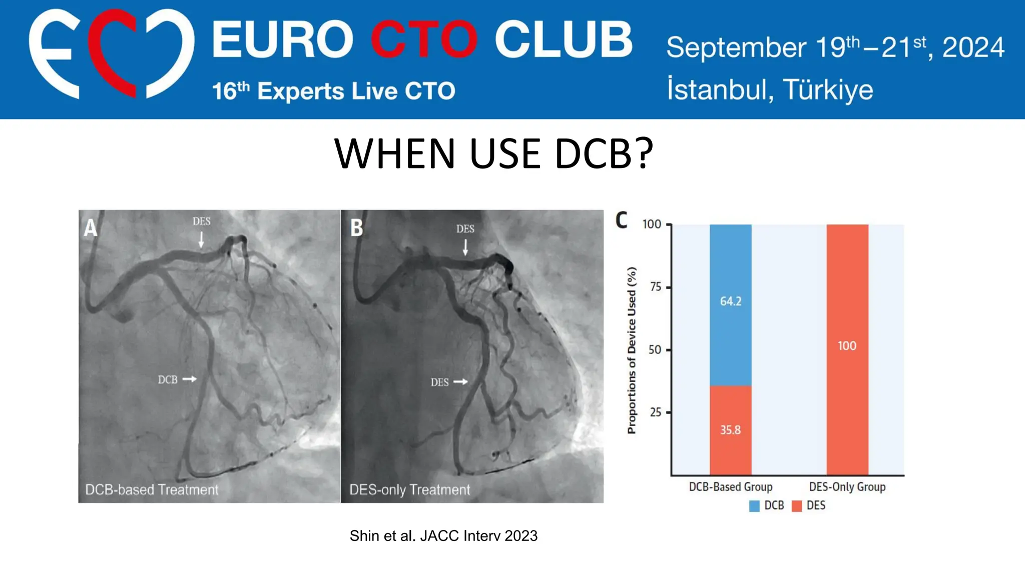 WHEN USE DCB?
Shin et al. JACC Interv 2023