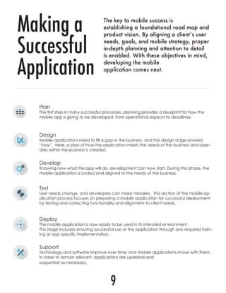 Support
Technology and software improve over time, and mobile applications move with them.
In order to remain relevant, applications are updated and
supported as necessary.
The key to mobile success is
establishing a foundational road map and
product vision. By aligning a client’s user
needs, goals, and mobile strategy, proper
in-depth planning and attention to detail
is enabled. With these objectives in mind,
developing the mobile
application comes next.
Making a
Successful
Application
Plan
The first step in many successful processes, planning provides a blueprint for how the
mobile app is going to be developed, from operational aspects to deadlines.
Design
Mobile applications need to fill a gap in the business, and the design stage answers
“how”. Here, a plan of how the application meets the needs of the business and oper-
ates within the business is created.
Develop
Knowing now what the app will do, development can now start. During this phase, the
mobile application is coded and aligned to the needs of the business.
Test
User needs change, and developers can make mistakes. This section of the mobile ap-
plication process focuses on preparing a mobile application for successful deployment
by testing and correcting functionality and alignment to client needs.
Deploy
The mobile application is now ready to be used in its intended environment.
This stage includes ensuring successful use of the application through any required train-
ing or app specific implementation.
9
 