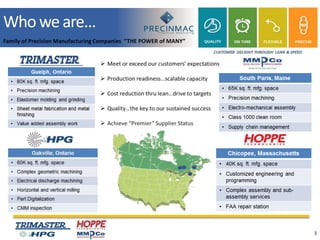Precinmac Map Precinmac | PPTX