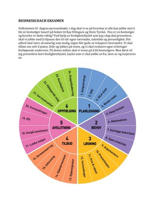  
	
  
	
  
	
  
	
  
BUSINESSCOACH	
  EKSAMEN	
  
	
  
Velkommen	
  til	
  	
  dagens	
  personalmøte,	
  i	
  dag	
  skal	
  vi	
  se	
  på	
  hvordan	
  vi	
  alle	
  kan	
  jobbe	
  mot	
  å	
  
bli	
  en	
  bestselger	
  basert	
  på	
  boken	
  til	
  Kay	
  Ellingsen	
  og	
  Stein	
  Tyrdal.	
  	
  Hva	
  er	
  en	
  bestselger	
  
og	
  hvorfor	
  er	
  dette	
  viktig?	
  Ved	
  hjelp	
  av	
  ferdighetshjulet	
  som	
  jeg	
  i	
  dag	
  skal	
  presentere,	
  
skal	
  vi	
  jobbe	
  med	
  å	
  tilpasse	
  den	
  til	
  vår	
  egen	
  væremåte,	
  talemåte	
  og	
  personlighet.	
  Din	
  
atferd	
  skal	
  være	
  så	
  naturlig	
  som	
  mulig,	
  ingen	
  blir	
  gode	
  av	
  å	
  kopiere	
  hverandre.	
  Vi	
  skal	
  
tillate	
  oss	
  selv	
  å	
  prøve,	
  feile	
  og	
  lykkes	
  på	
  veien,	
  og	
  vi	
  skal	
  evaluere	
  egne	
  erfaringer	
  
fortløpende	
  underveis.	
  På	
  denne	
  måten	
  skal	
  vi	
  trene	
  på	
  å	
  bli	
  bestselgere.	
  Men	
  først	
  vil	
  
jeg	
  presentere	
  kort	
  ferdighetshjulet,	
  hjulet	
  som	
  vi	
  skal	
  jobbe	
  ut	
  fra,	
  lære	
  av	
  og	
  inspireres	
  
av.	
  	
  
	
  
	
  
	
  
 