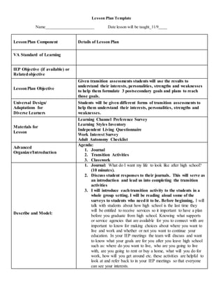 Lesson Plan Template
Name________________________ Date lesson will be taught_11/9____
LessonPlan Component Details of Lesson Plan
VA Standard of Learning
IEP Objective (if available) or
Relatedobjective
LessonPlan Objective
Given transition assessments students will use the results to
understand their interests, personalities, strengths and weaknesses
to help them formulate 3 postsecondary goals and plans to reach
those goals.
Universal Design/
Adaptations for
Diverse Learners
Students will be given different forms of transition assessments to
help them understand their interests, personalities, strengths and
weaknesses.
Materials for
Lesson
Learning Channel Preference Survey
Learning Styles Inventory
Independent Living Questionnaire
Work Interest Survey
Adult Autonomy Checklist
Advanced
Organizer/Introduction
Agenda:
1. Journal
2. Transition Activities
3. Classwork
Describe and Model:
1. Journal: What do I want my life to look like after high school?
(10 minutes).
2. Discuss student responses to their journals. This will serve as
an introduction and lead us into completing the transition
activities
3. I will introduce each transition activity to the students in a
whole group setting. I will be reading aloud some of the
surveys to students who need it to be. Before beginning, I will
talk with students about how high school is the last time they
will be entitled to receive services so it important to have a plan
before you graduate from high school. Knowing what supports
or service agencies that are available for you to connect with are
important to know for making choices about where you want to
live and work and whether or not you want to continue your
education. In your IEP meetings the team will discuss and want
to know what your goals are for you after you leave high school
such as: where do you want to live, who are you going to live
with, are you going to rent or buy a home, what will you do for
work, how will you get around etc. these activities are helpful to
look at and refer back to in your IEP meetings so that everyone
can see your interests.
 