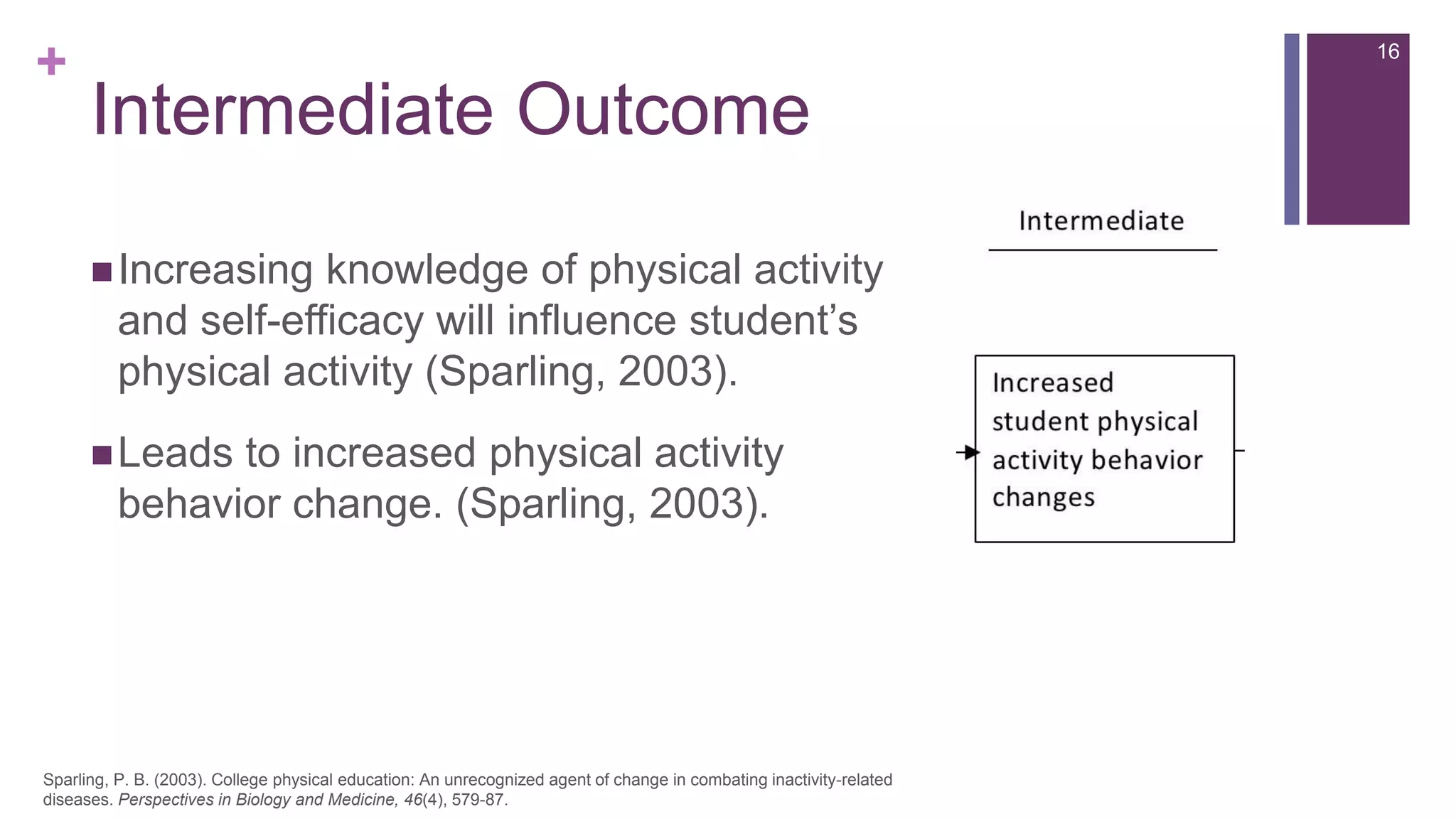 Freshman Physical Activity Program | PPTX