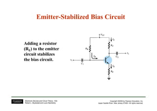 EmitterEmitter--Stabilized Bias CircuitStabilized Bias Circuit
Adding a resistor
(RE) to the emitter
circuit stabilizes
Copyright ©2009 by Pearson Education, Inc.
Upper Saddle River, New Jersey 07458 • All rights reserved.
Electronic Devices and Circuit Theory, 10/e
Robert L. Boylestad and Louis Nashelsky
circuit stabilizes
the bias circuit.
 