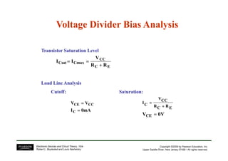 Voltage Divider Bias AnalysisVoltage Divider Bias Analysis
Transistor Saturation LevelTransistor Saturation Level
EC
CC
CmaxCsat
RR
V
II
++++
========
Load Line AnalysisLoad Line Analysis
Copyright ©2009 by Pearson Education, Inc.
Upper Saddle River, New Jersey 07458 • All rights reserved.
Electronic Devices and Circuit Theory, 10/e
Robert L. Boylestad and Louis Nashelsky
Load Line AnalysisLoad Line Analysis
Cutoff:Cutoff: Saturation:Saturation:
mA0I
VV
C
CCCE
====
====
V0VCE
ERCR
CCV
CI
====
++++
====
 