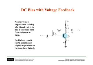 DC Bias with Voltage FeedbackDC Bias with Voltage Feedback
Another way to
improve the stability
of a bias circuit is to
add a feedback path
from collector to
Copyright ©2009 by Pearson Education, Inc.
Upper Saddle River, New Jersey 07458 • All rights reserved.
Electronic Devices and Circuit Theory, 10/e
Robert L. Boylestad and Louis Nashelsky
from collector to
base.
In this bias circuit
the Q-point is only
slightly dependent on
the transistor beta, ββββ.
 