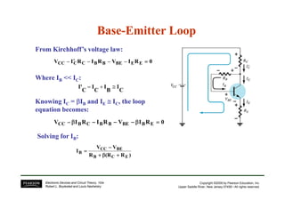 BaseBase--Emitter LoopEmitter Loop
From Kirchhoff’s voltage law:From Kirchhoff’s voltage law:
0RI–V–RI–RI–V EEBEBBCCCC ====′′′′
Where IWhere IBB << I<< ICC::
C
I
B
I
C
I
C
I' ≅+=
Knowing IKnowing I == ββββββββII and Iand I ≅≅≅≅≅≅≅≅ II , the loop, the loop
Copyright ©2009 by Pearson Education, Inc.
Upper Saddle River, New Jersey 07458 • All rights reserved.
Electronic Devices and Circuit Theory, 10/e
Robert L. Boylestad and Louis Nashelsky
)R(RR
VV
I
ECB
BECC
B
++++ββββ++++
−−−−
====
Knowing IKnowing ICC == ββββββββIIBB and Iand IEE ≅≅≅≅≅≅≅≅ IICC, the loop, the loop
equation becomes:equation becomes:
0RIVRIRI–V EBBEBBCBCC ====ββββ−−−−−−−−−−−−ββββ
Solving for ISolving for IBB::
 