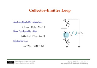 CollectorCollector--Emitter LoopEmitter Loop
Applying Kirchoff’s voltage law:Applying Kirchoff’s voltage law:
IE + VCE + I’CRC – VCC = 0
Since ISince I′′′′′′′′CC ≅≅≅≅≅≅≅≅ IICC and Iand ICC == ββββββββIIBB::
Copyright ©2009 by Pearson Education, Inc.
Upper Saddle River, New Jersey 07458 • All rights reserved.
Electronic Devices and Circuit Theory, 10/e
Robert L. Boylestad and Louis Nashelsky
IC(RC + RE) + VCE – VCC =0
Solving for VSolving for VCECE::
VCE = VCC – IC(RC + RE)
 