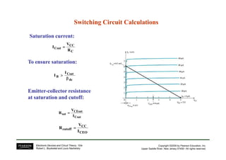 Switching Circuit CalculationsSwitching Circuit Calculations
C
CC
Csat
R
V
I ====
dc
Csat
B
I
I
ββββ
>>>>
Saturation current:Saturation current:
To ensure saturation:To ensure saturation:
Copyright ©2009 by Pearson Education, Inc.
Upper Saddle River, New Jersey 07458 • All rights reserved.
Electronic Devices and Circuit Theory, 10/e
Robert L. Boylestad and Louis Nashelsky
dcββββ
Csat
CEsat
sat
I
V
R ====
CEO
CC
cutoff
I
V
R ====
EmitterEmitter--collector resistancecollector resistance
at saturation and cutoff:at saturation and cutoff:
 