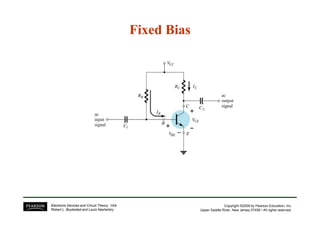 Fixed BiasFixed Bias
Copyright ©2009 by Pearson Education, Inc.
Upper Saddle River, New Jersey 07458 • All rights reserved.
Electronic Devices and Circuit Theory, 10/e
Robert L. Boylestad and Louis Nashelsky
 